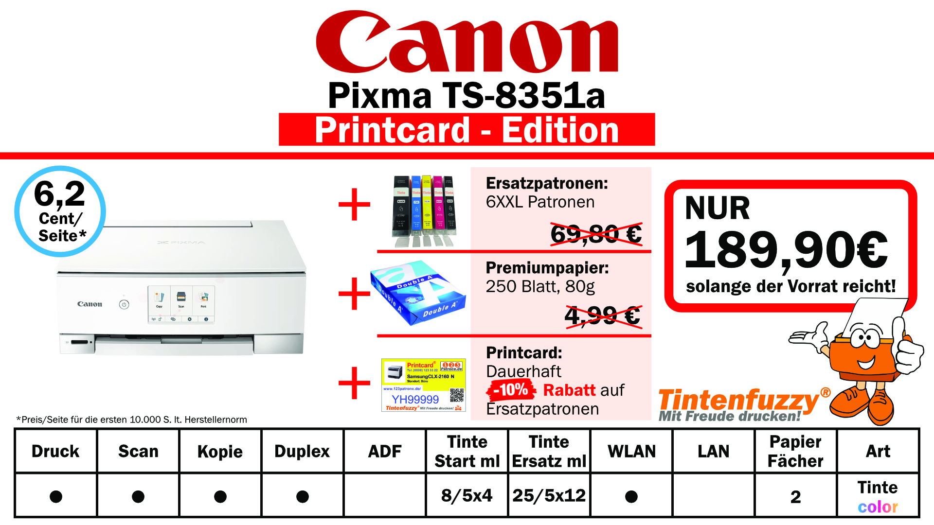 Zeit für einen neuen Drucker?