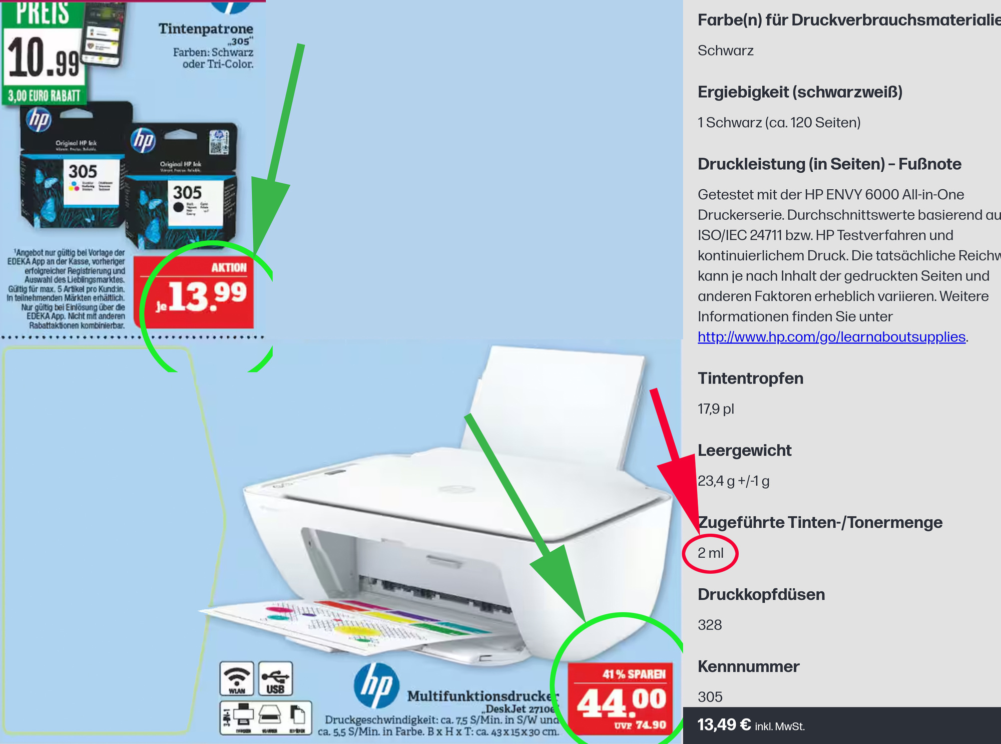 Und jede Woche wieder .